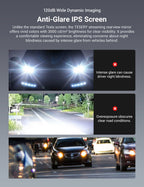 Streaming Rearview Mirror Recorder for 9″ Model 3 Highland 丨Single Camera