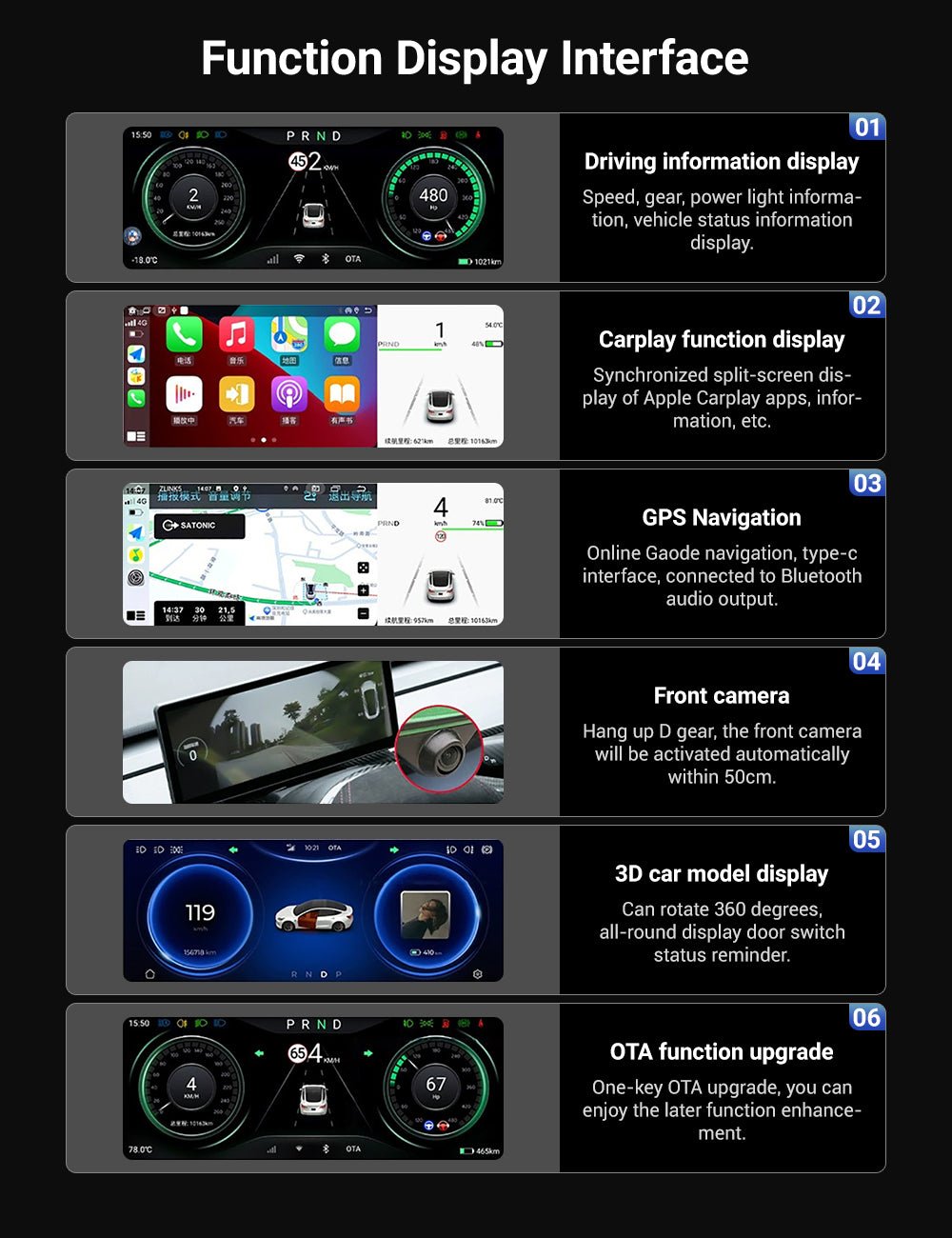 10.25‘’ Android 4G Tesla Model 3 / Y Display LCD Instrument Dashboard Screen
