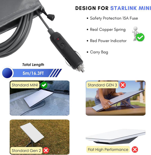 2-in-1 Car & USB-C DC Power Adapter for Starlink Mini