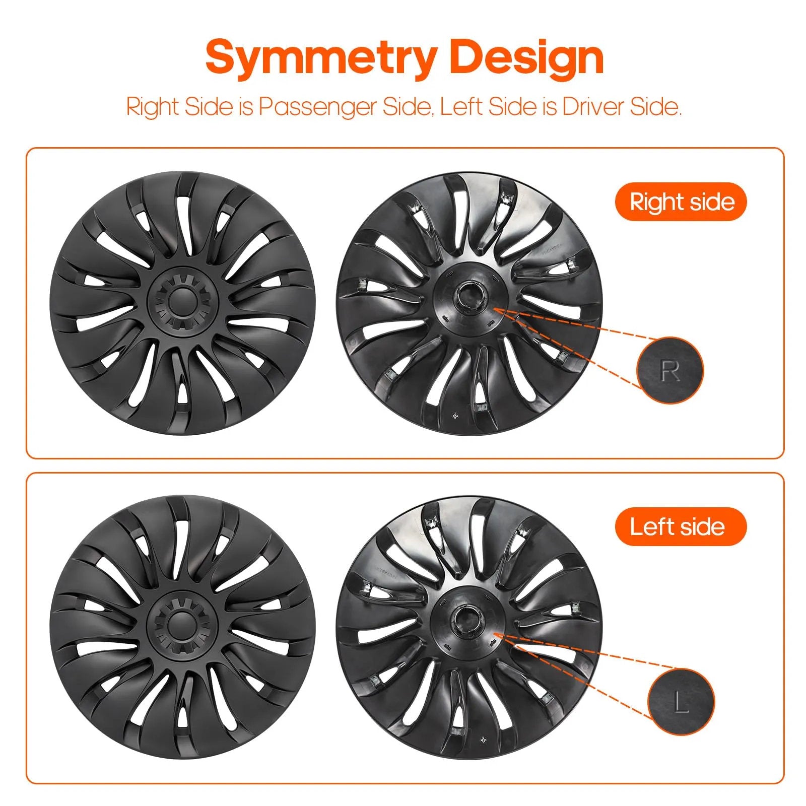 4 Pcs Wheel Covers for Tesla Model Y 19-Inch Wheels