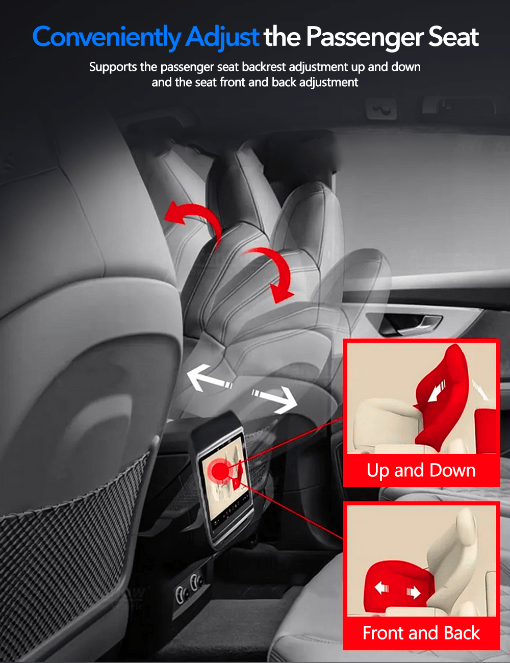 7.2" 7.5" Rear Seat Entertainment System for Tesla Model 3/Y