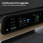 9.6 Inch Instrument Cluster Dashboard Display for Tesla Model 3 / Y