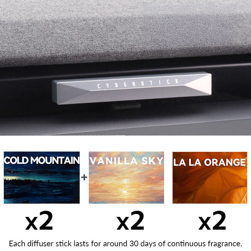Air Freshener for Tesla Model 3 / Model Y – Air Vent Car Diffuser