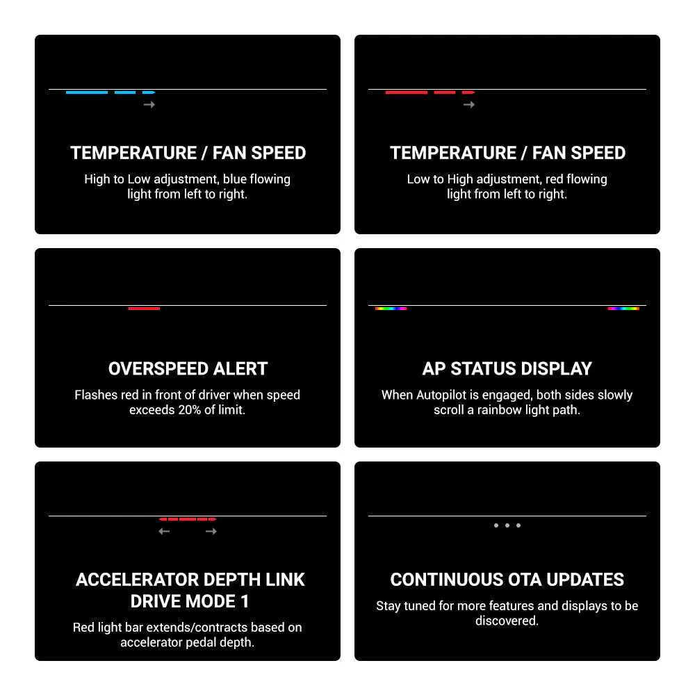 Dashboard RGB Lights with Integrated BSD System for Model 3/Y