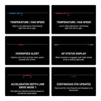 Dashboard RGB Lights with Integrated BSD System for Model 3/Y