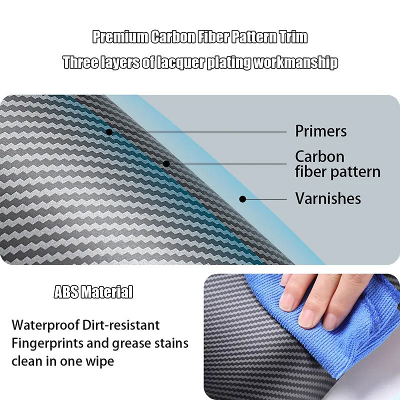Carbon Fiber Texture Kick Protection Cover for Tesla Model 3/ Model Y