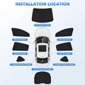 Full Set of 8 Side Window Sunshades for Tesla Model 3/Y