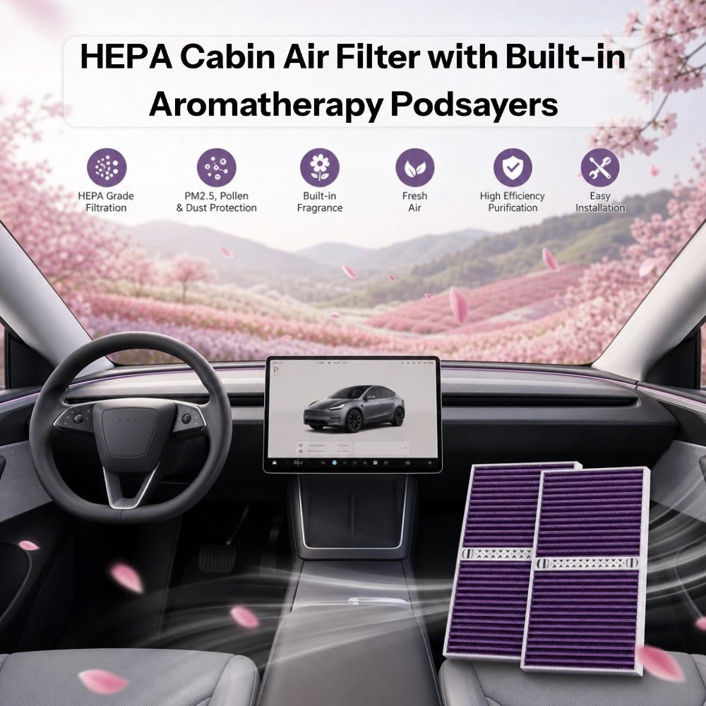 HEPA Cabin Air Filter with Built-in Aromatherapy Pods for Tesla Model Y (20-26)