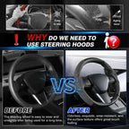 Steering Wheel Cover for Tesla Model 3/Y (2 Piece Kit)