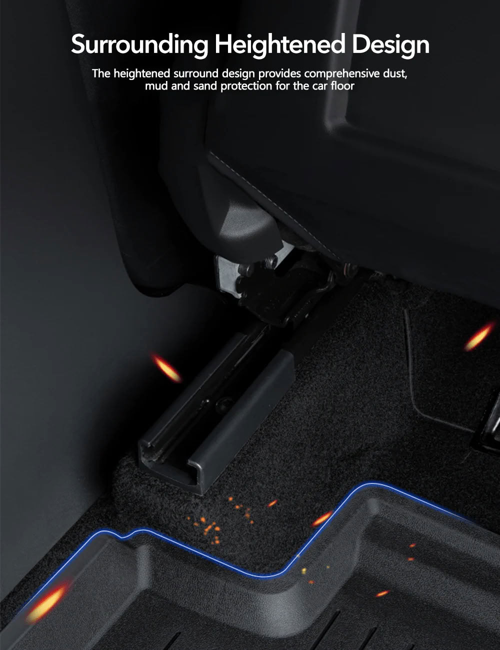 TPE+Menes Double Layer Floor Mats for Tesla Model 3/Y