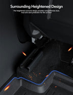 TPE+Menes Double Layer Floor Mats for Tesla Model 3/Y