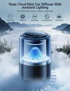 Tesla Cloud Mist Car Diffuser with Ambient Lighting – For Model 3/Y/S/X