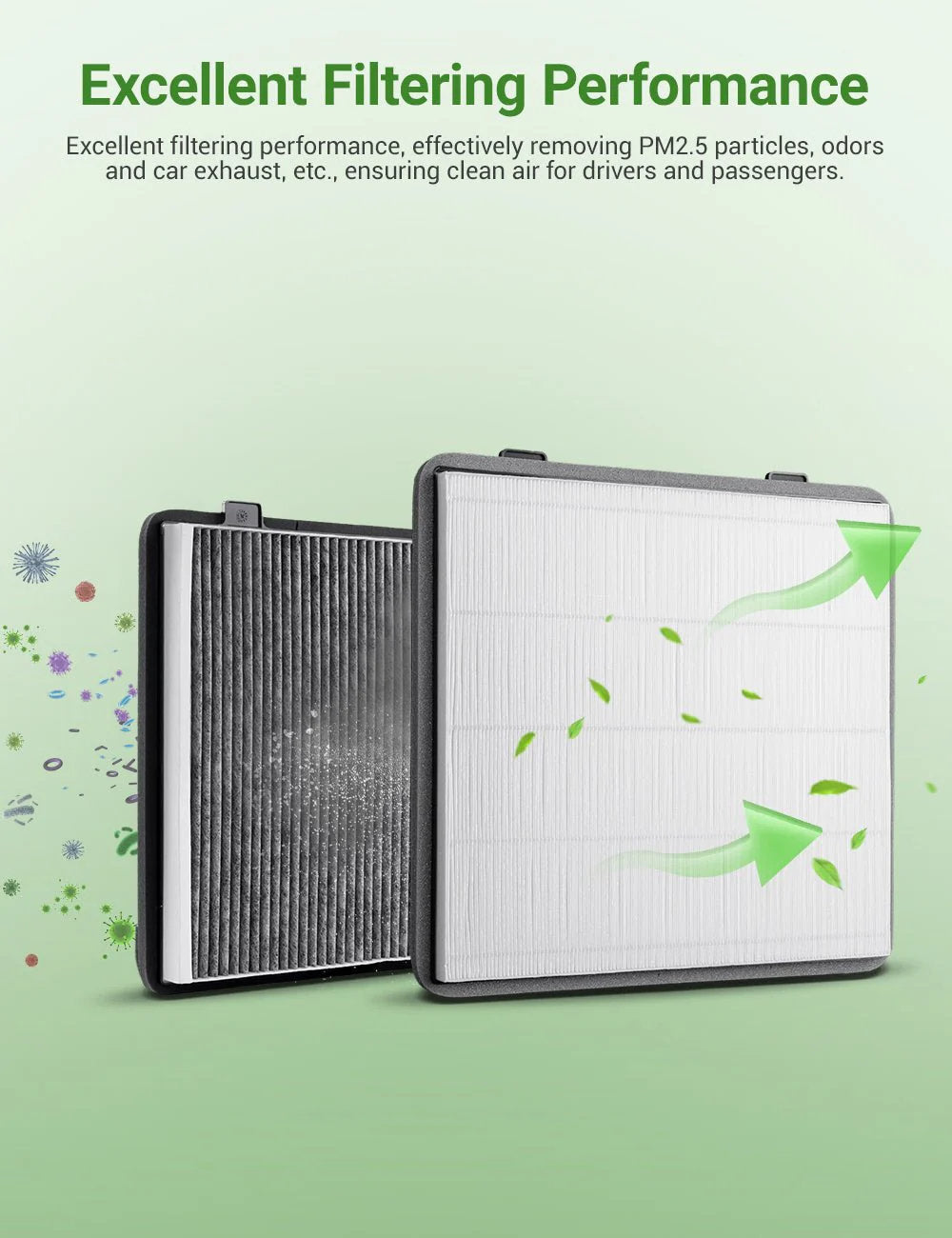 Tesla Cybertruck Cabin Air Filter – Activated Carbon Air Conditioning Replacement (1PC)