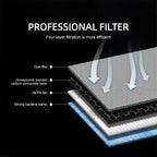 Tesla Model 3 / Model Y Air Filter Replacement – Activated Carbon (2PCS)