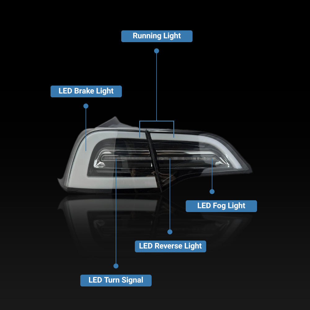 Tesla Model 3/Y Venom Style Tail Lights 丨Stylish Upgrade
