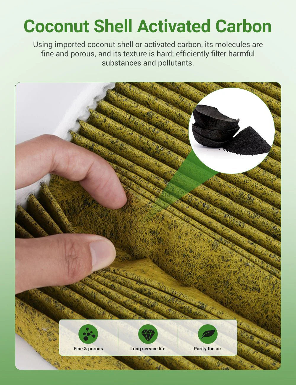 Tesla Model X Cabin Air Filter Replacement – HEPA Activated Carbon (1PC)