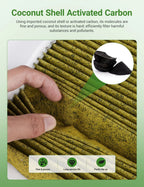 Tesla Model X Cabin Air Filter Replacement – HEPA Activated Carbon (1PC)