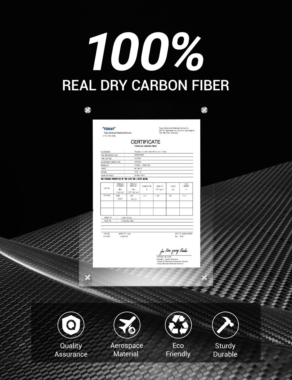 Highland Dry Carbon Fiber Performance Spoiler for Tesla Model 3/Y