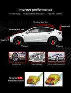 Highland Dry Carbon Fiber Performance Spoiler for Tesla Model 3/Y