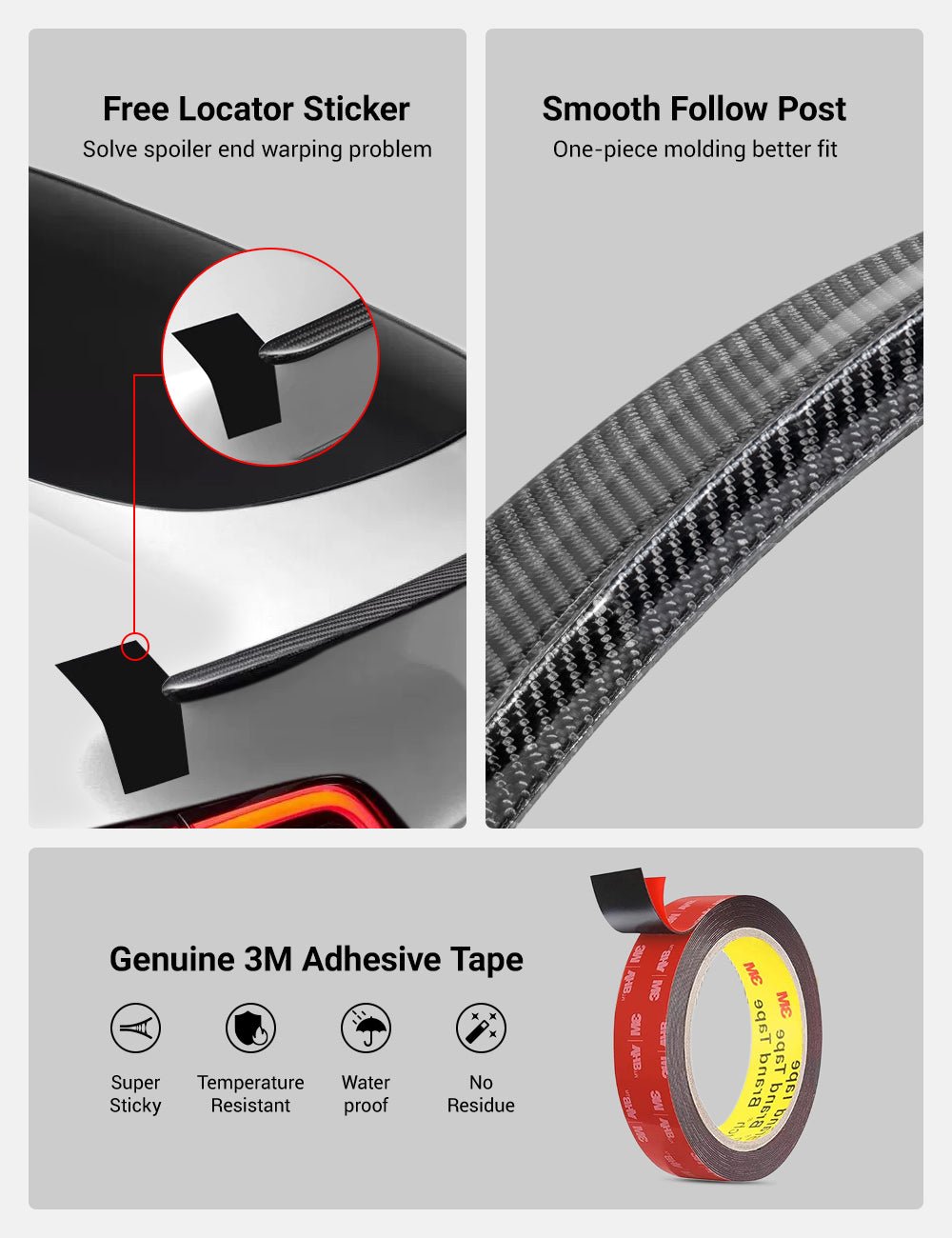 Highland Dry Carbon Fiber Performance Spoiler for Tesla Model 3/Y