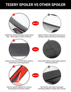 Highland Dry Carbon Fiber Performance Spoiler for Tesla Model 3/Y