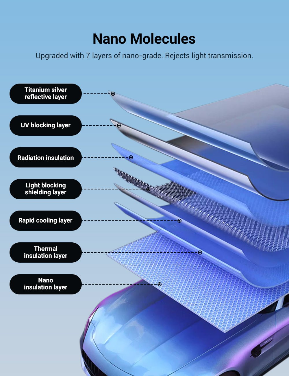 Front Windshield Sunshade for Tesla Cybertruck