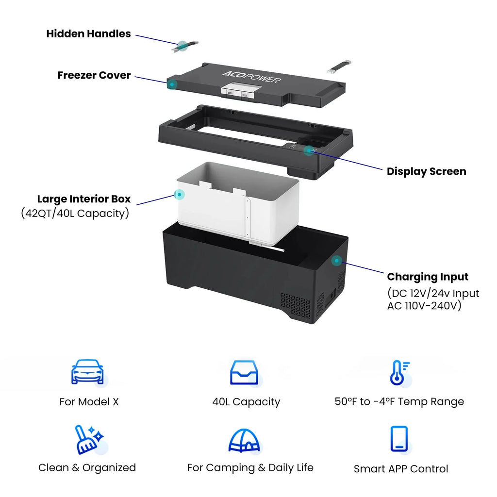 Smart Portable Trunk Freezer for Tesla Model X | Bluetooth App & LCD Control