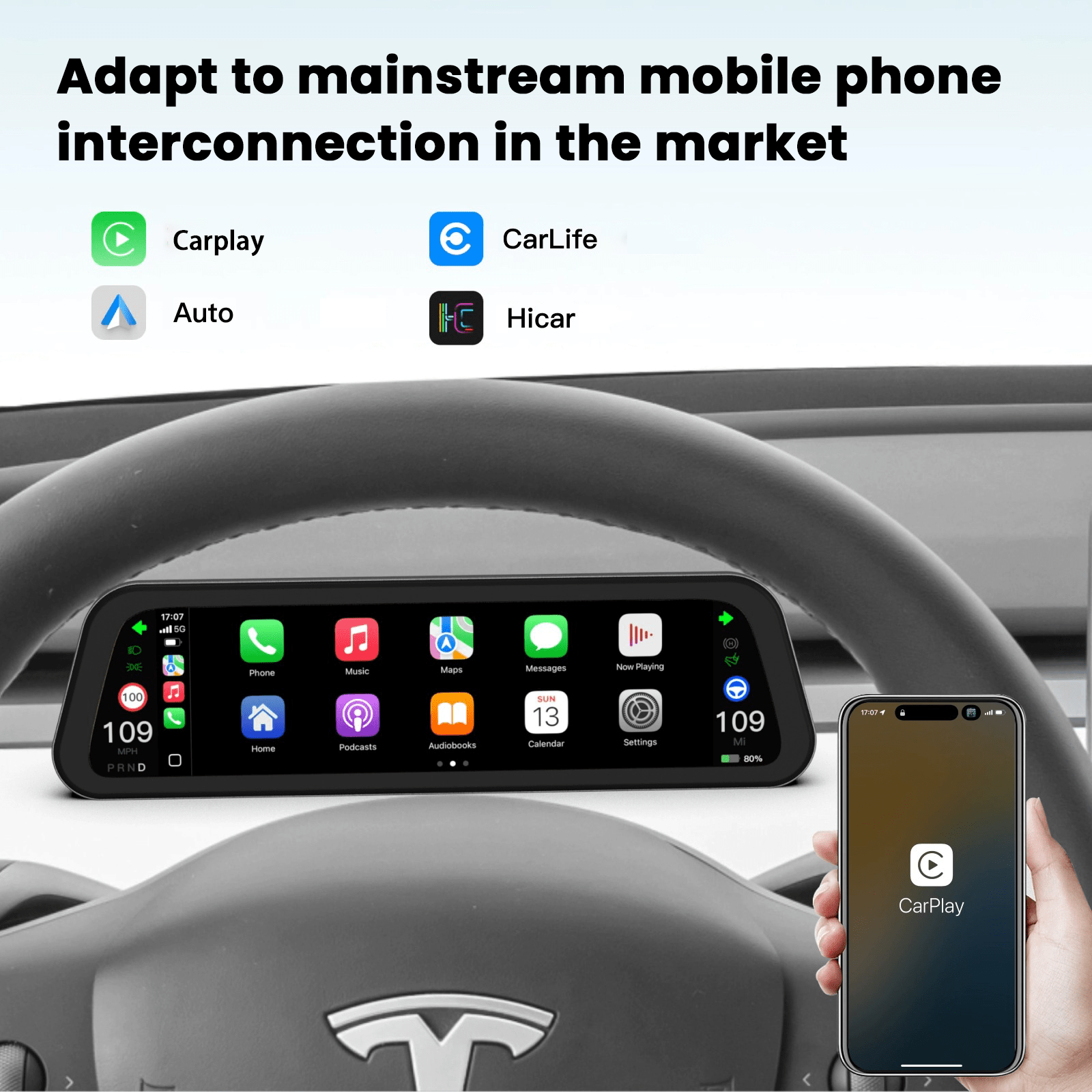 9.6 Inch Instrument Cluster Dashboard Display for Tesla Model 3 / Y