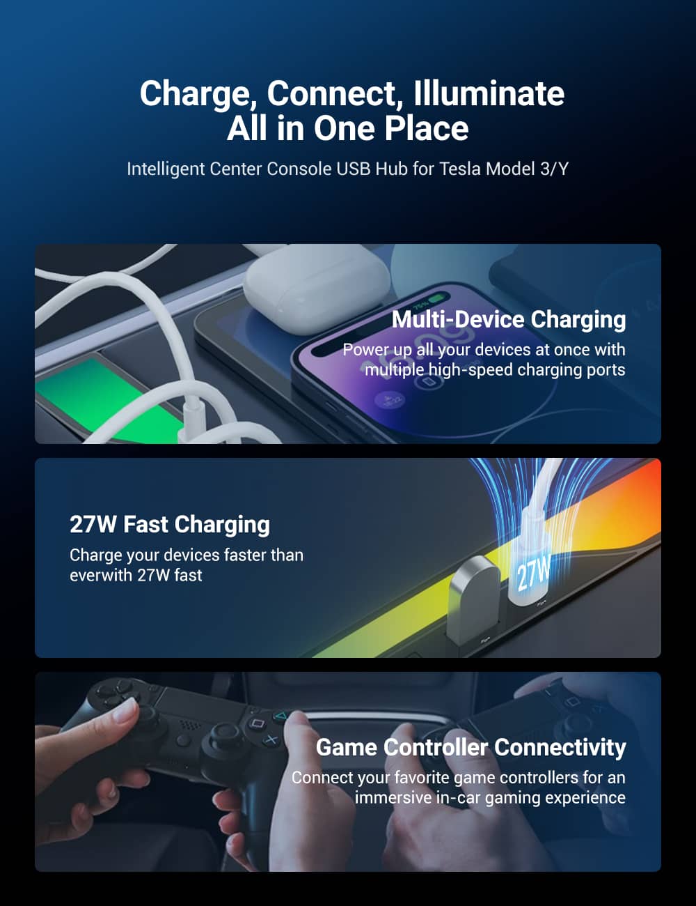 Center Console USB Hub with Ambient Lighting for Model 3 Highland/ Model Y Juniper