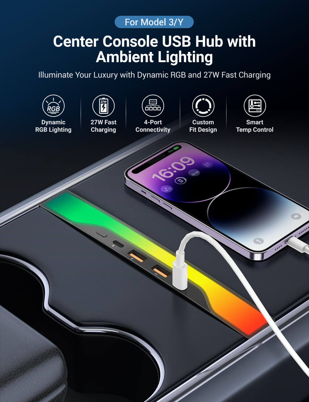 Center Console USB Hub with Ambient Lighting for Model 3 Highland/ Model Y Juniper