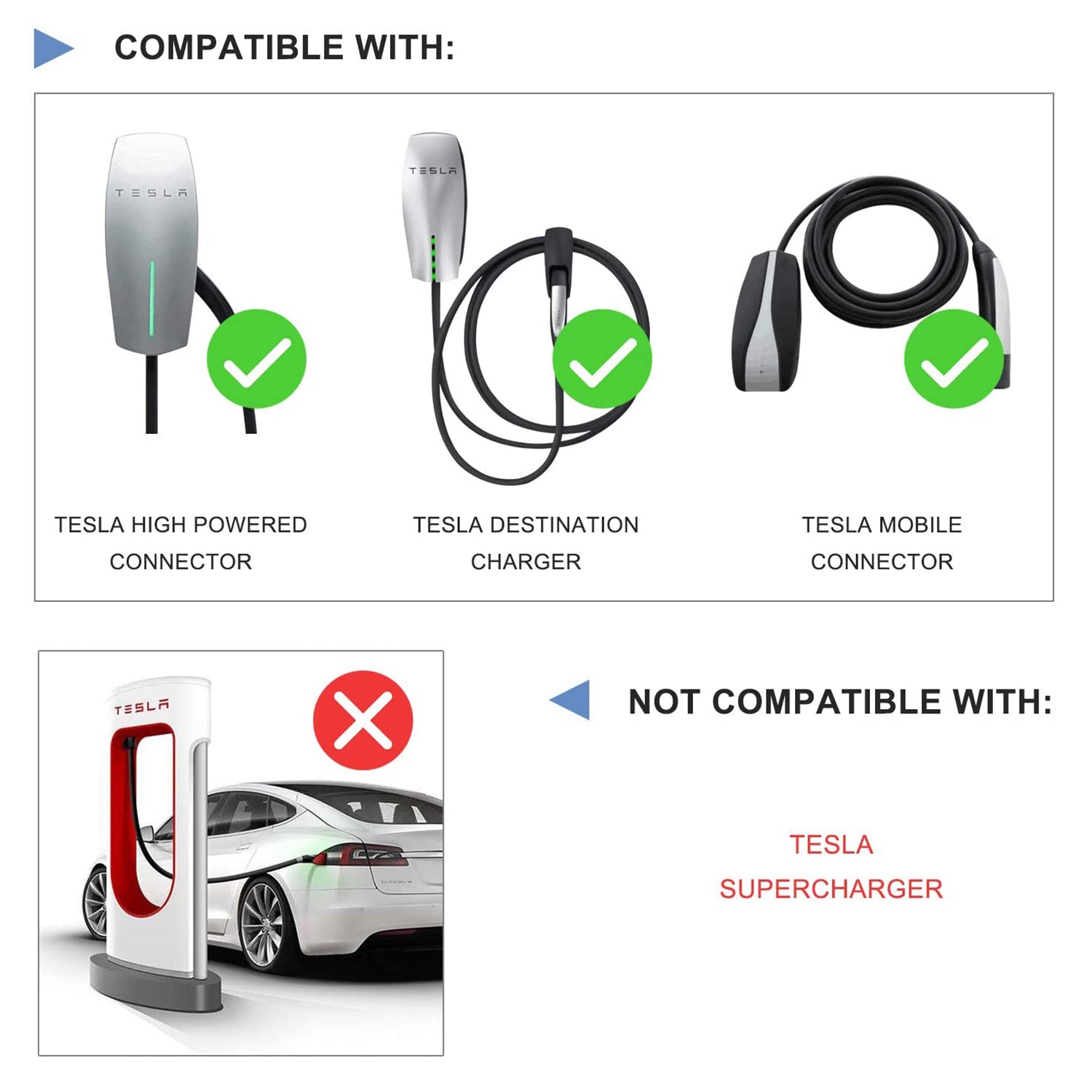 Tesla to J1772 EV Charging Adapter | 250V |40A