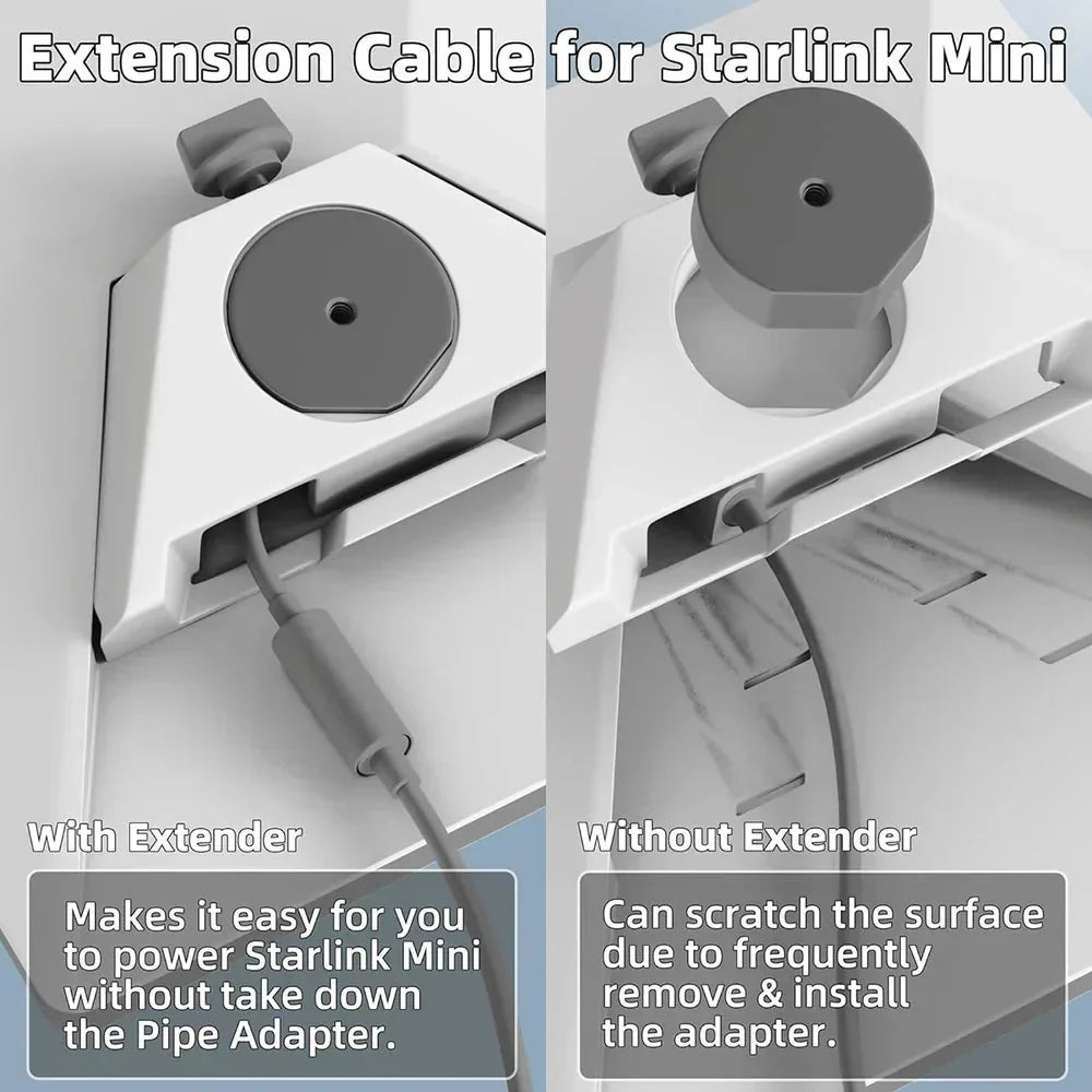 Waterproof DC Extension Cable (Female to Male) for Starlink Mini
