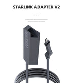 Wired Connection to RJ45 for Starlink Gen 2 Ethernet Adapter