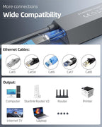 Wired Connection to RJ45 for Starlink Gen 2 Ethernet Adapter